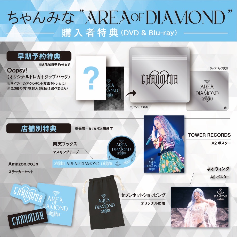 9.20(水) 「AREA OF DIAMOND」DVD/Blu-ray発売｜CHANMINA