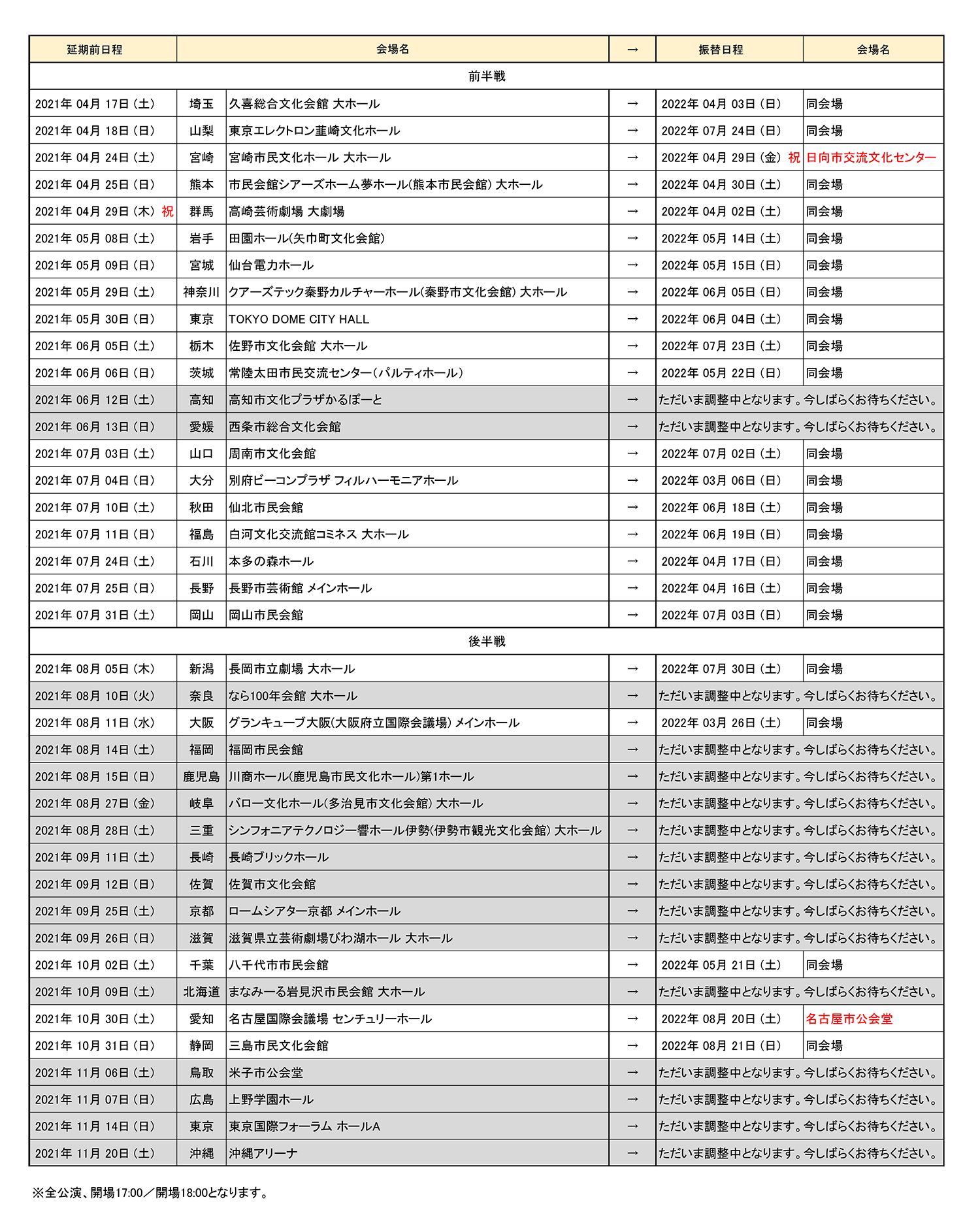 HY HANAEMI TOUR 2021」 振替公演及びチケット払戻方法について ...