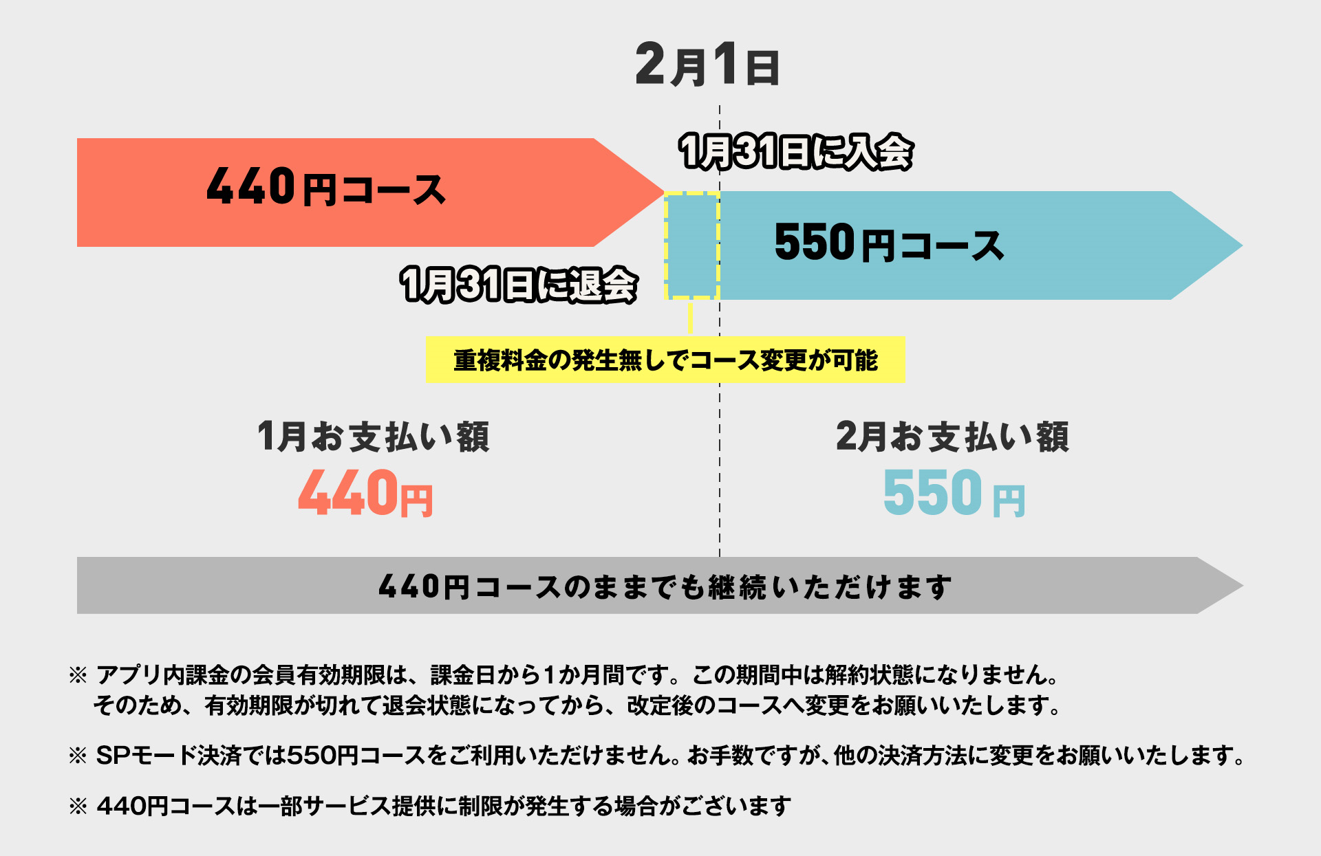 楽°まとめ買い協力のお願い°プロフ欄記載様 リクエスト 2点 まとめ商品 SHE“Zoo”550円コース正式オープン！｜SHE'S Official Fanclub