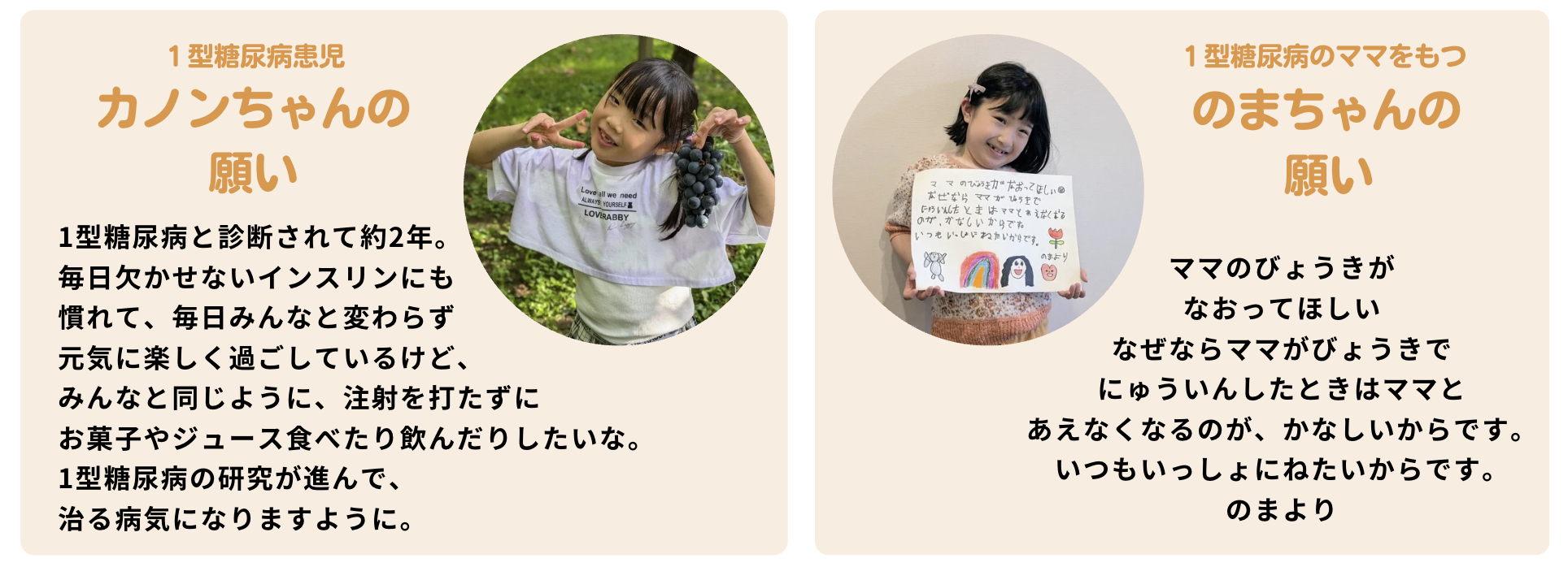 はじめまして、日本IDDMネットワークです