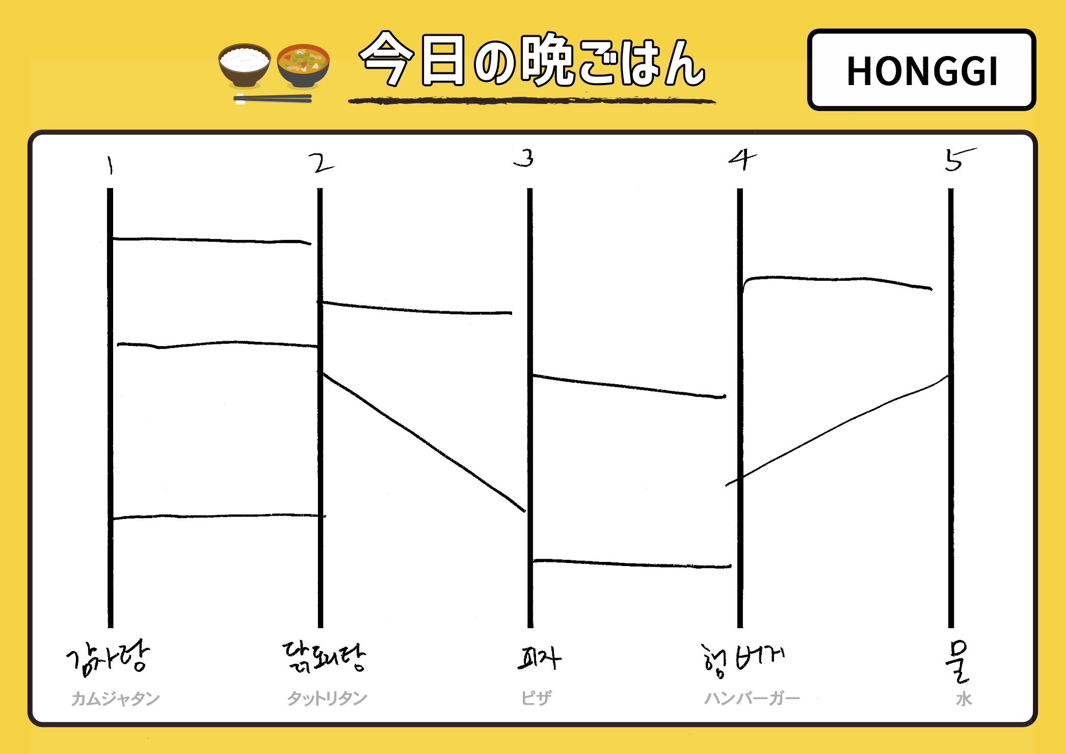 【Primadonna Japan限定】あみだくじ「晩ご飯Ver.」公開!