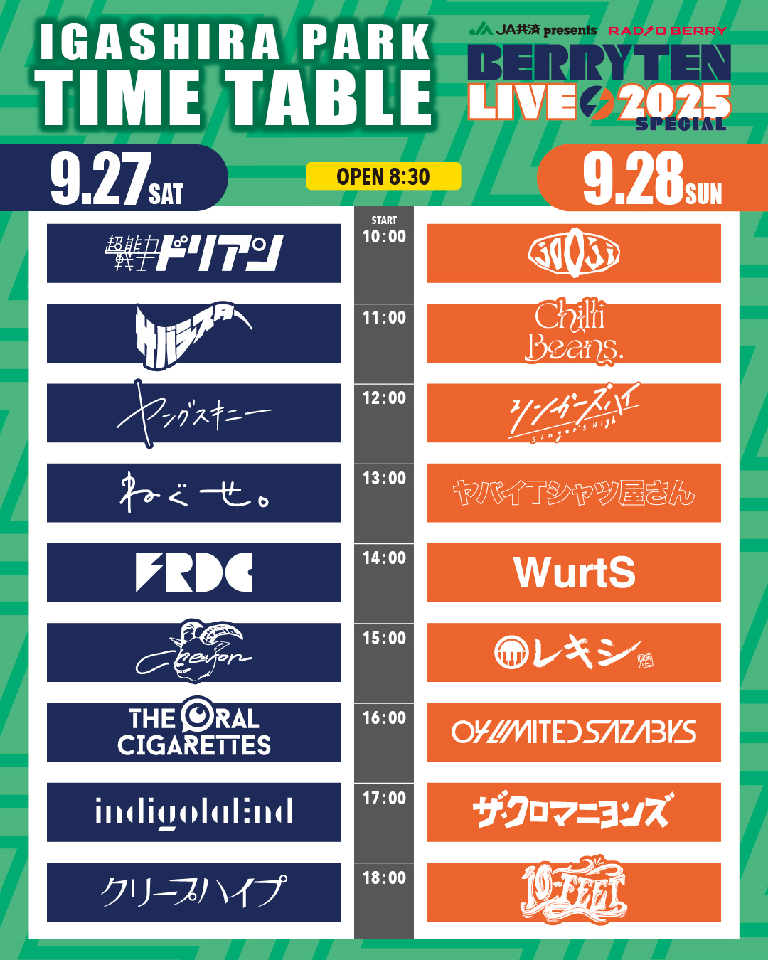 JA共済 presents RADIO BERRY ベリテンライブ2025 Special