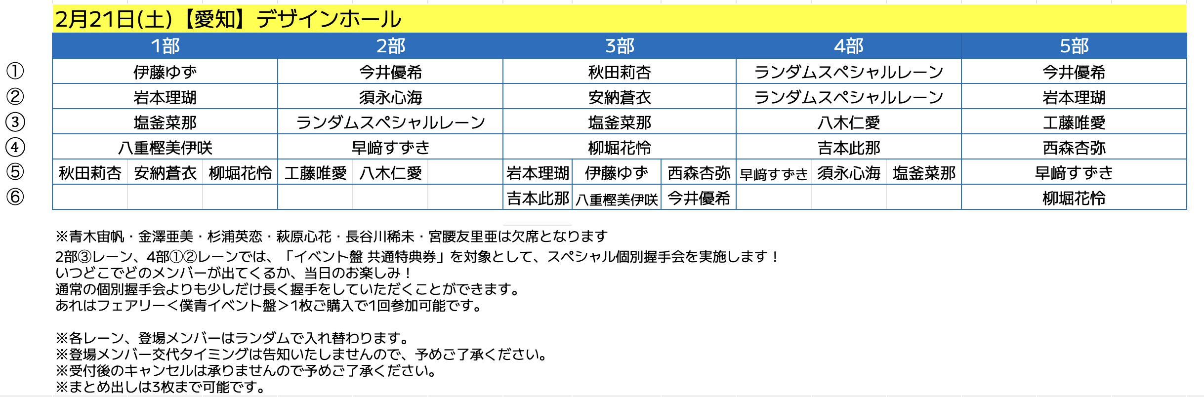 僕が見たかった青空 7thシングル 追加個別握手会&グループ特典会開催