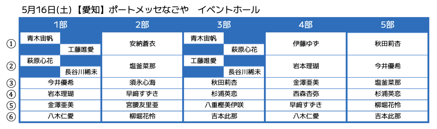僕が見たかった青空8thシングル発売記念 5/3・5/16・5/23個別握手会