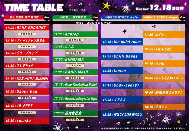 tt_day2