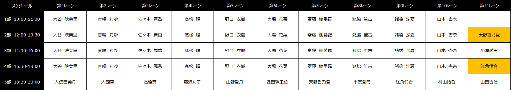 イコノイジョイ合同個別お話し会』｜≒JOY Official Fan Club