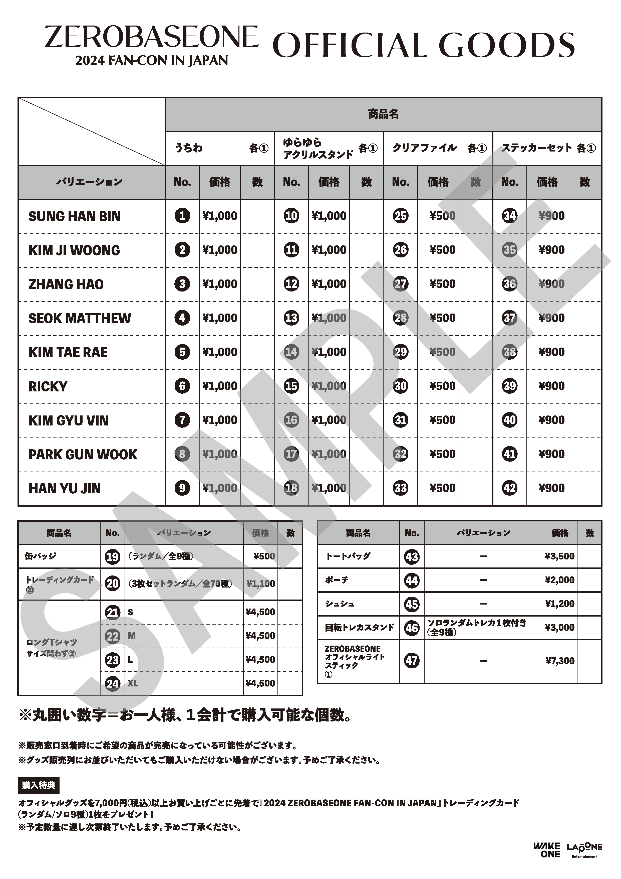 2024 ZEROBASEONE FAN-CON IN JAPAN』当日グッズ購入についてのご案内